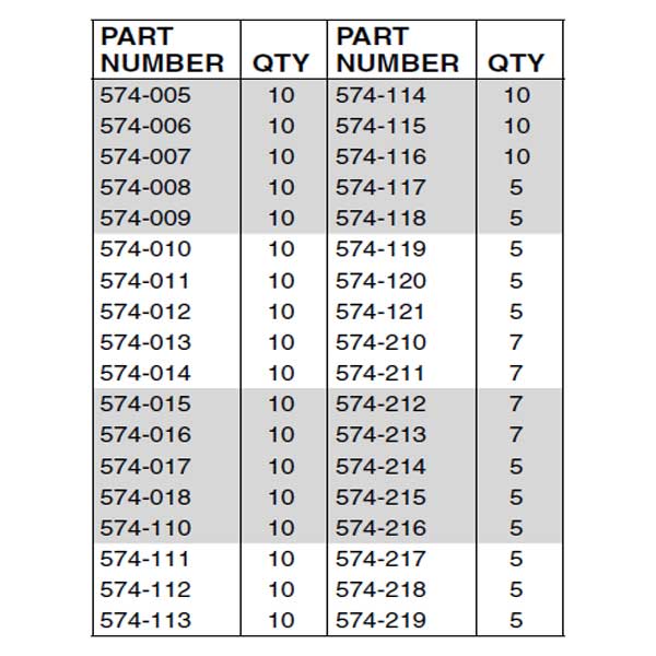 574 Contoured Back-Up Ring Kit