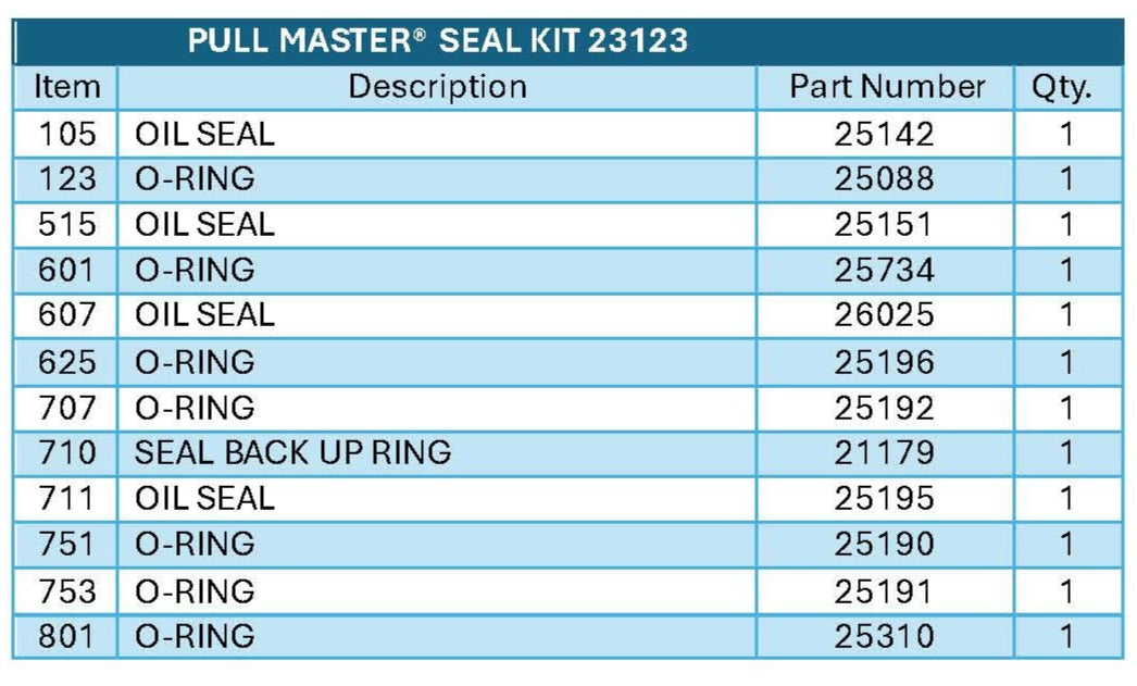 PULL MASTER® Model H12 & M12 F Universal Seal Kit Number 23123