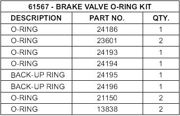BRADEN® Brake Valve O-ring Replacement Kit Number 61567