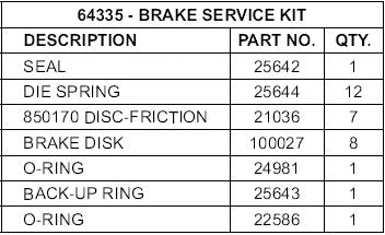BRADEN® Model(s) PD12C, PD15B, BG8A/B, PD17A, and PD18B/C Brake Service Kit 64335