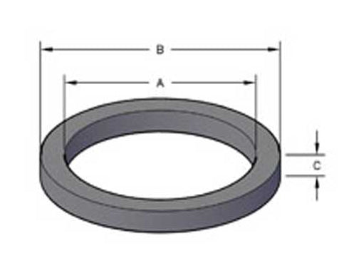 BRADEN® PISTON BACK-UP RING 25636