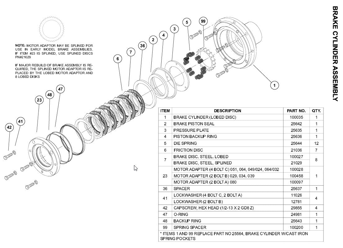 BRADEN® Model(s) PD12C, PD15B, BG8A/B, PD17A, and PD18B/C Brake Service Kit 64585