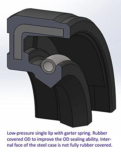 PULL MASTER® PART NUMBER 26009 OIL SEAL -SL- 01.750 -0.31