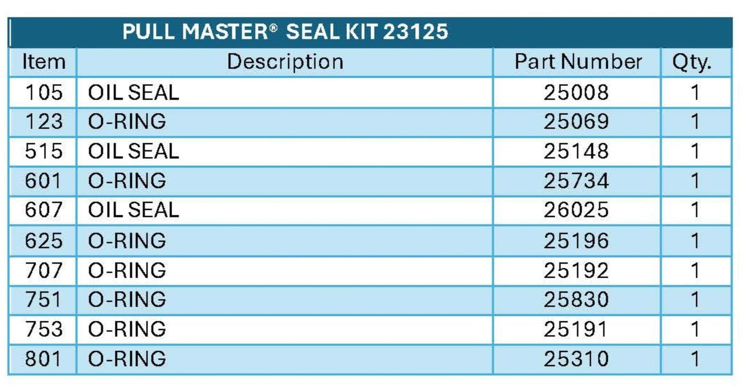 PULL MASTER® Model H8 & M8 Universal Seal Kit Number 23125